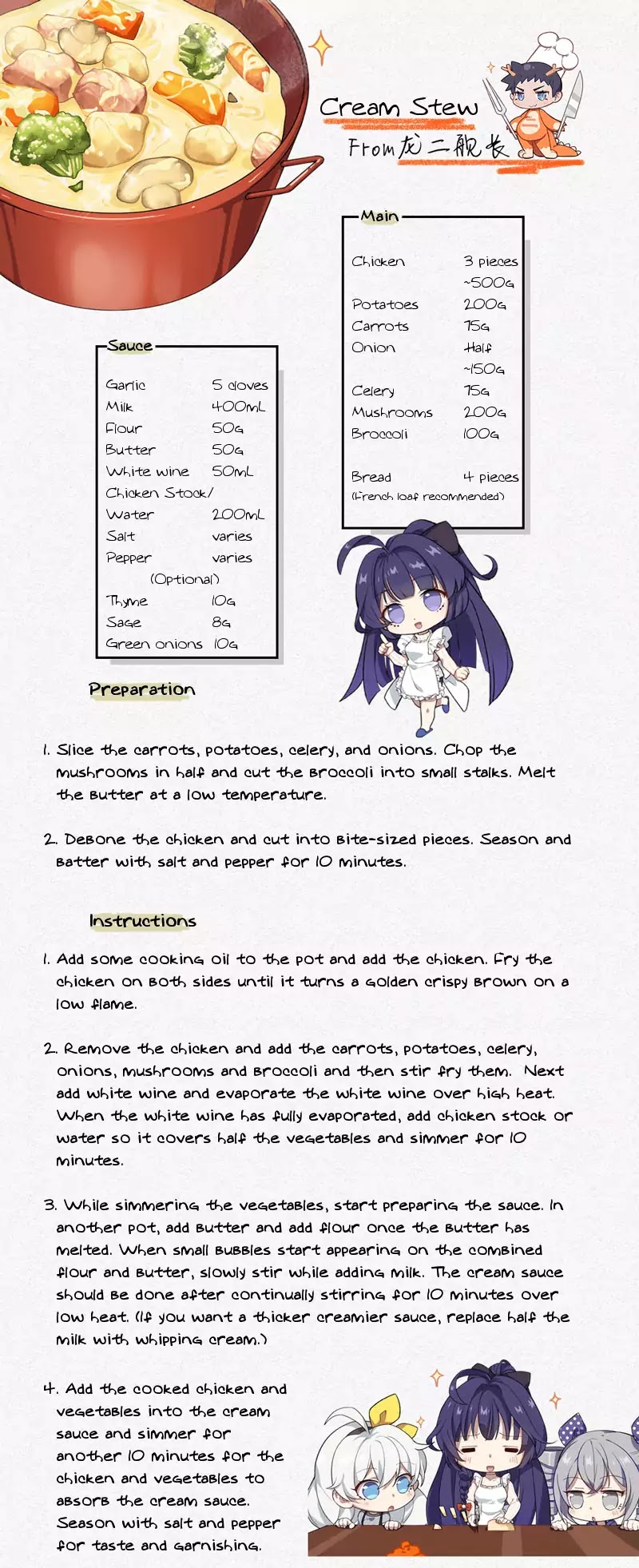 Honkai Impact 3 - Valkyries' Dining Escapades Chapter 3 page 20 - Chapter 3: There Wasn't Enough Cream Stew To Go Around