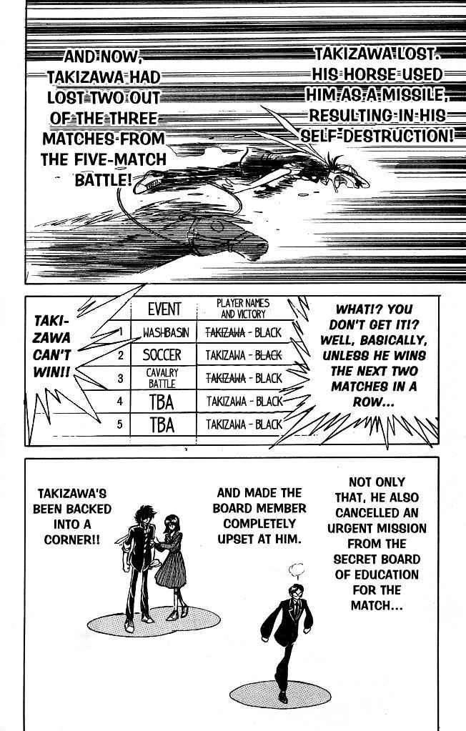 Honoo no Tenkousei Chapter 103 page 2 - Chapter 103 : You're All Worn Out!!