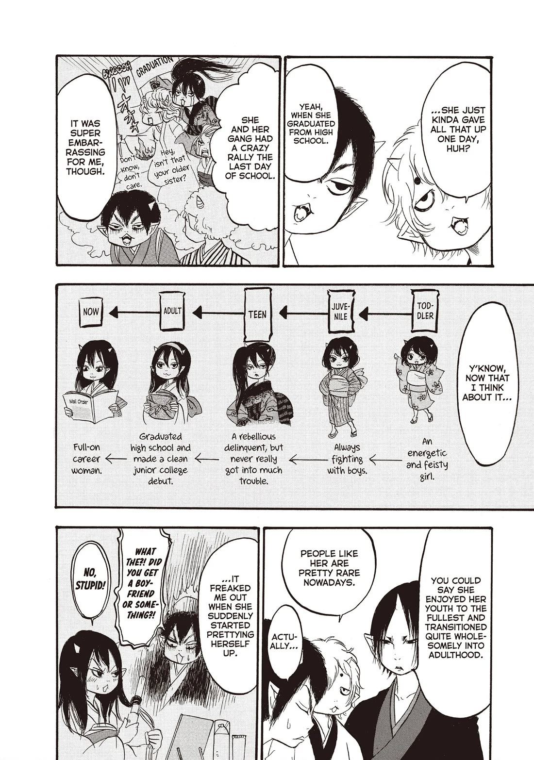Hoozuki no Reitetsu Chapter 105 page 14 - Chapter 105