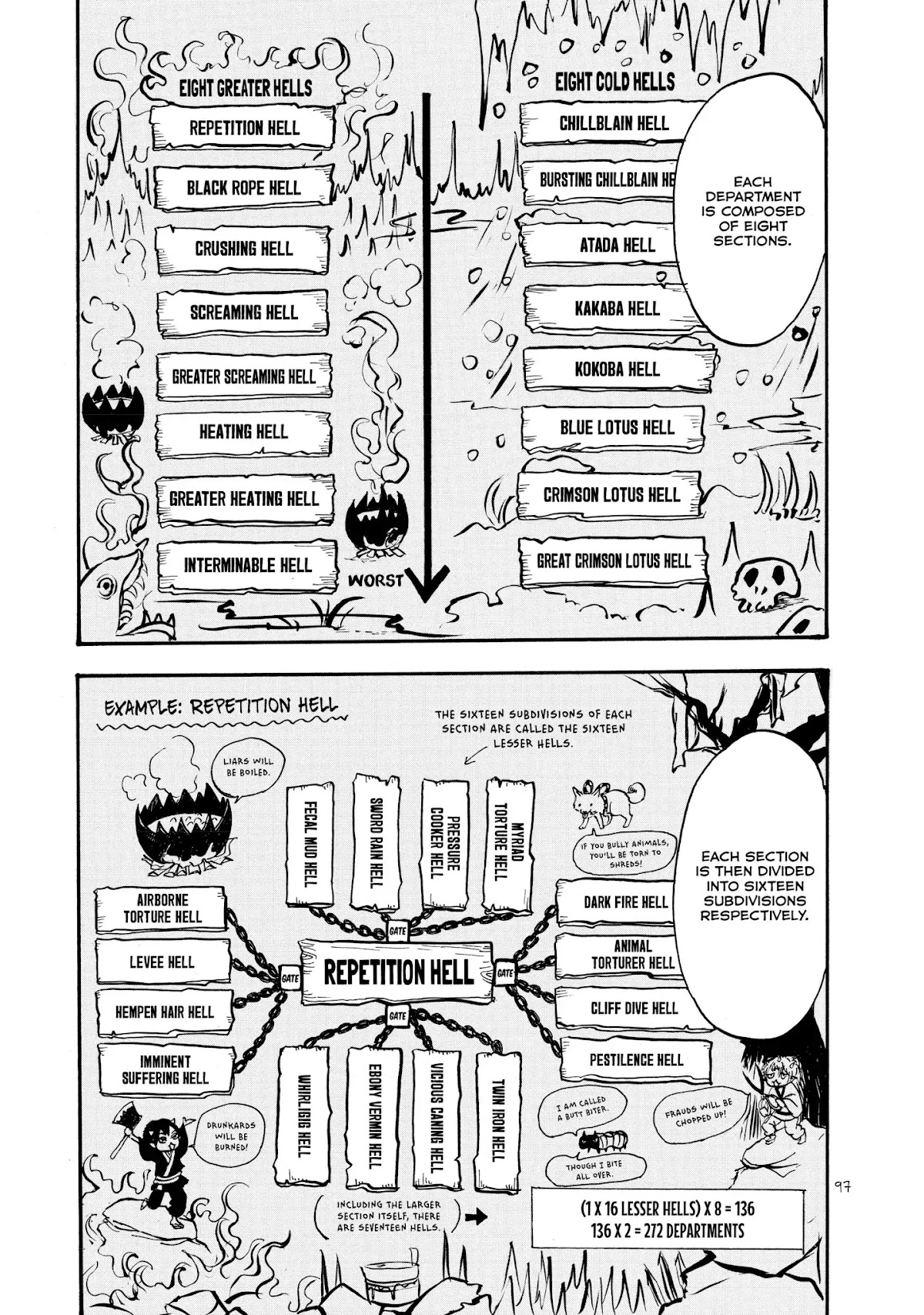 Hoozuki no Reitetsu Chapter 12 page 11 - Chapter 12: HELL IDOL, PEACH MAKI