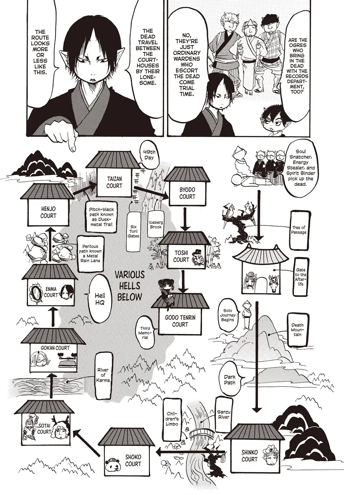 Hoozuki no Reitetsu Chapter 145 page 11 - Chapter 145: REVIEWING THE BASICS