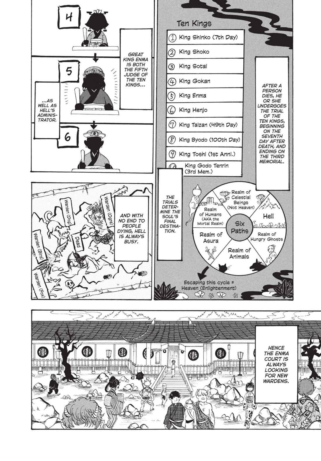 Hoozuki no Reitetsu Chapter 163.5 page 4 - Chapter 163.5: INTERVIEW