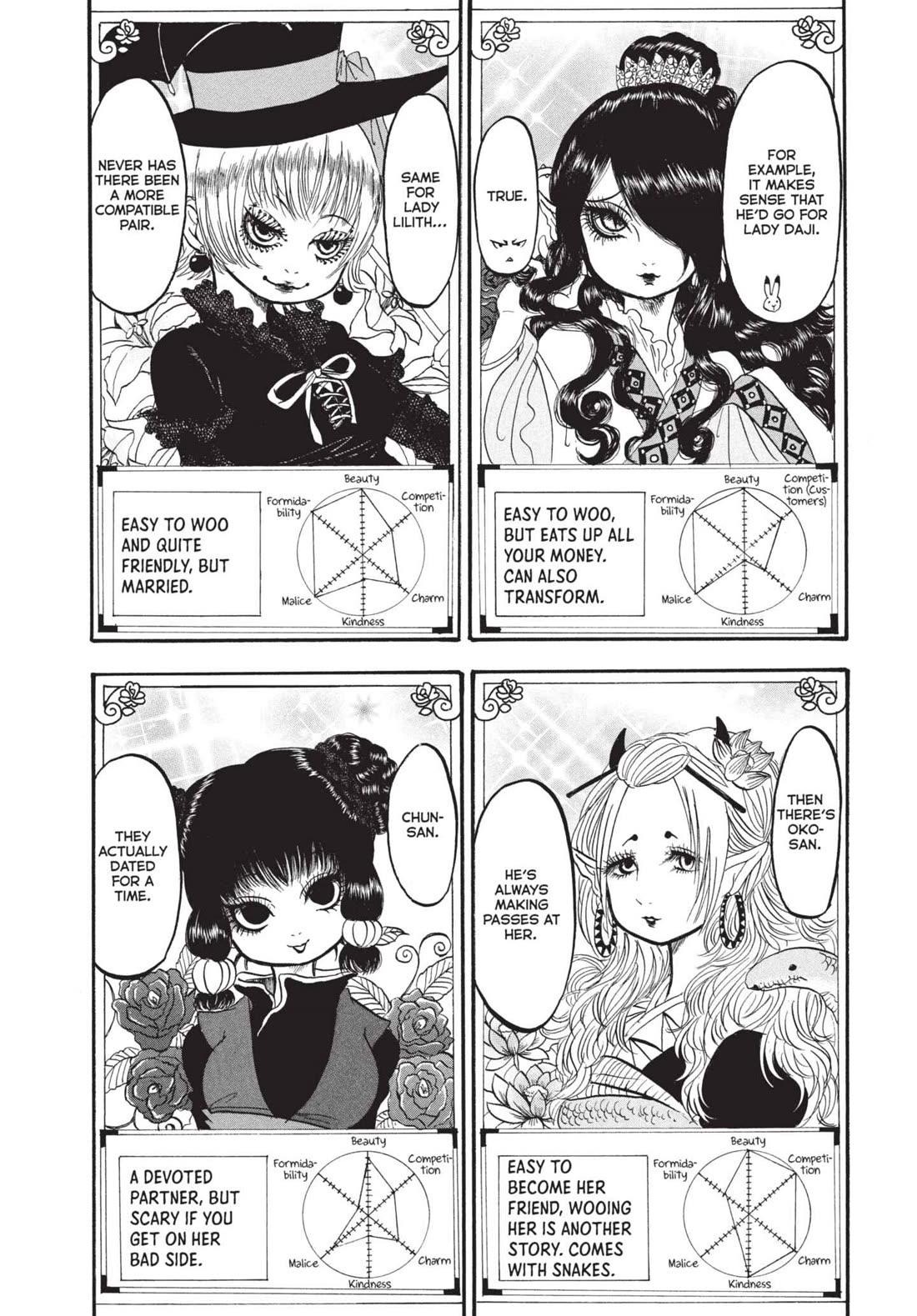 Hoozuki no Reitetsu Chapter 164 page 6 - Chapter 164: TYPES