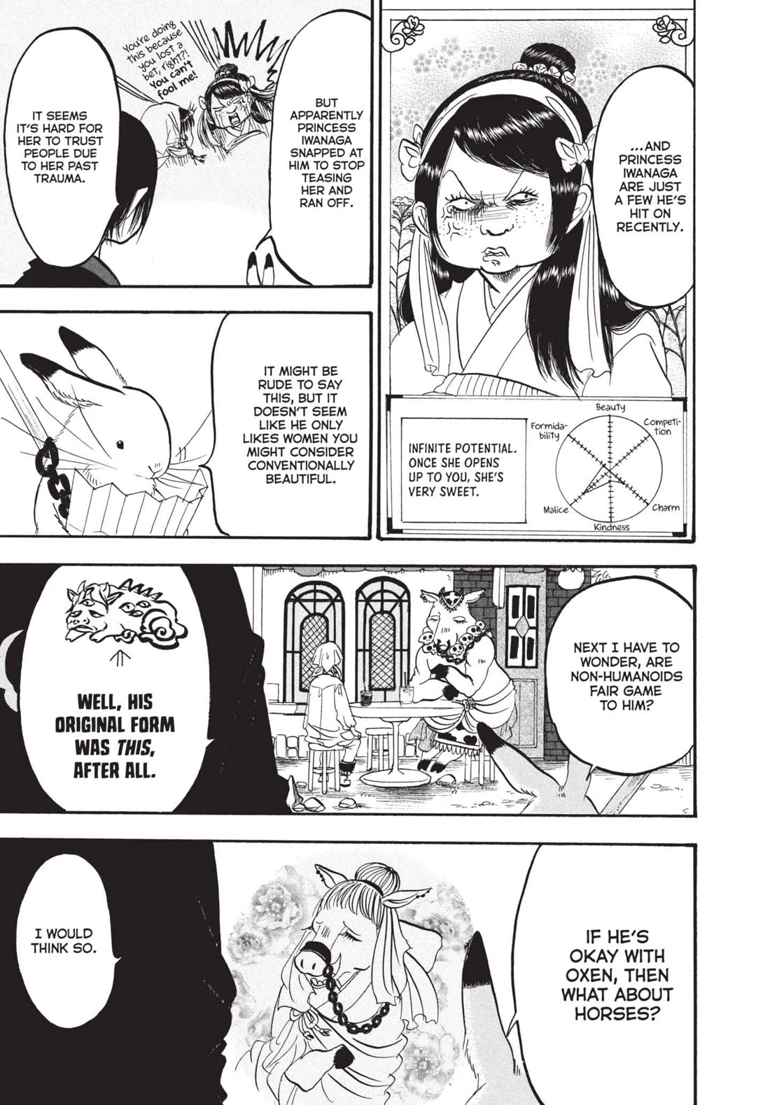 Hoozuki no Reitetsu Chapter 164 page 9 - Chapter 164: TYPES