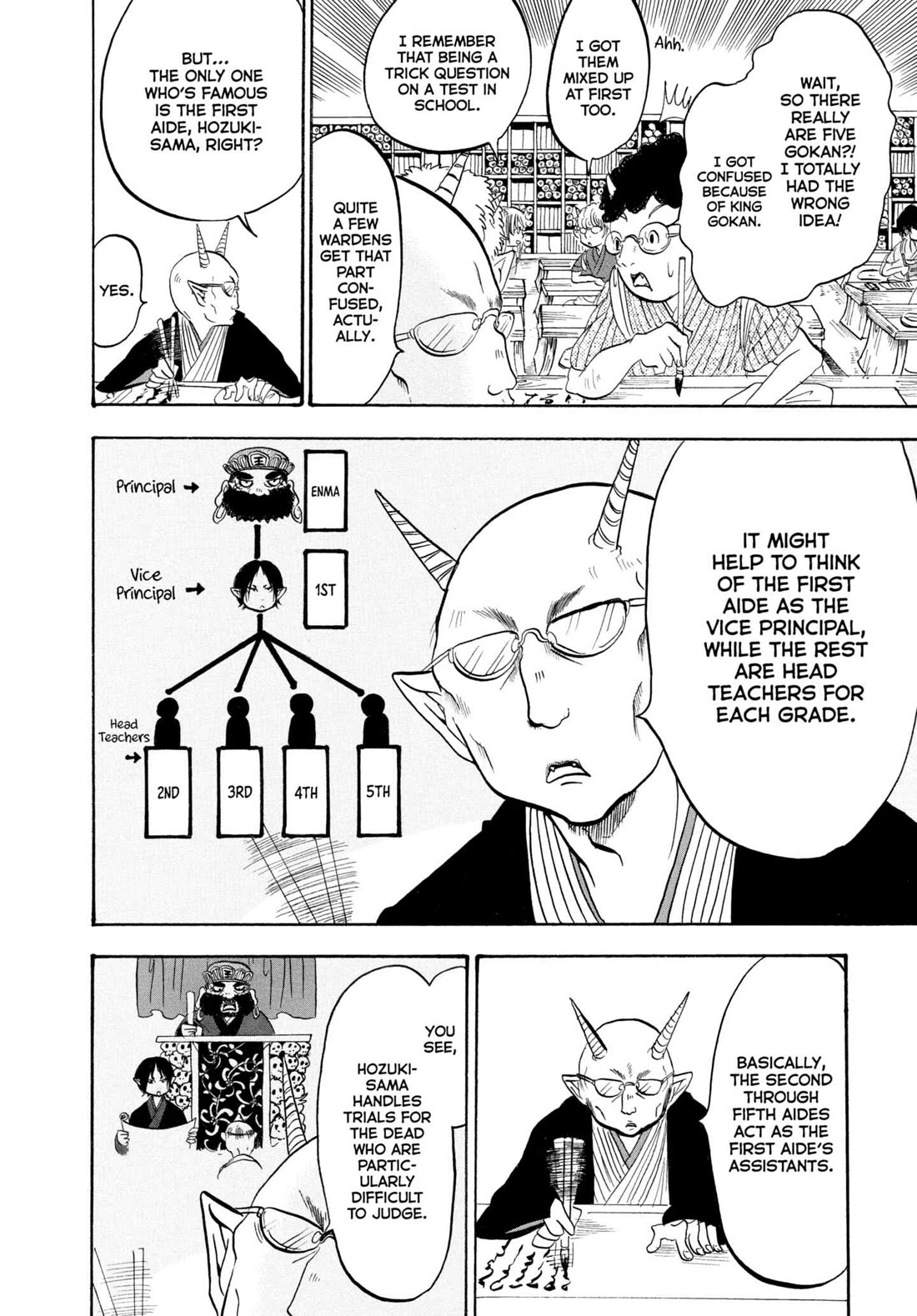 Hoozuki no Reitetsu Chapter 224 page 4 - Chapter 224: THE FIVE OFFICIALS