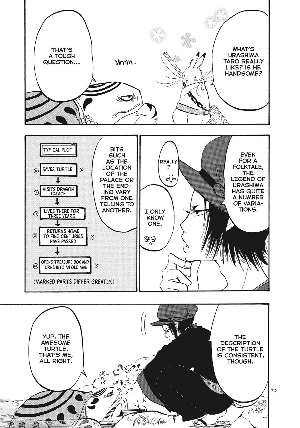 Hoozuki no Reitetsu Chapter 61 page 7 - Chapter 61