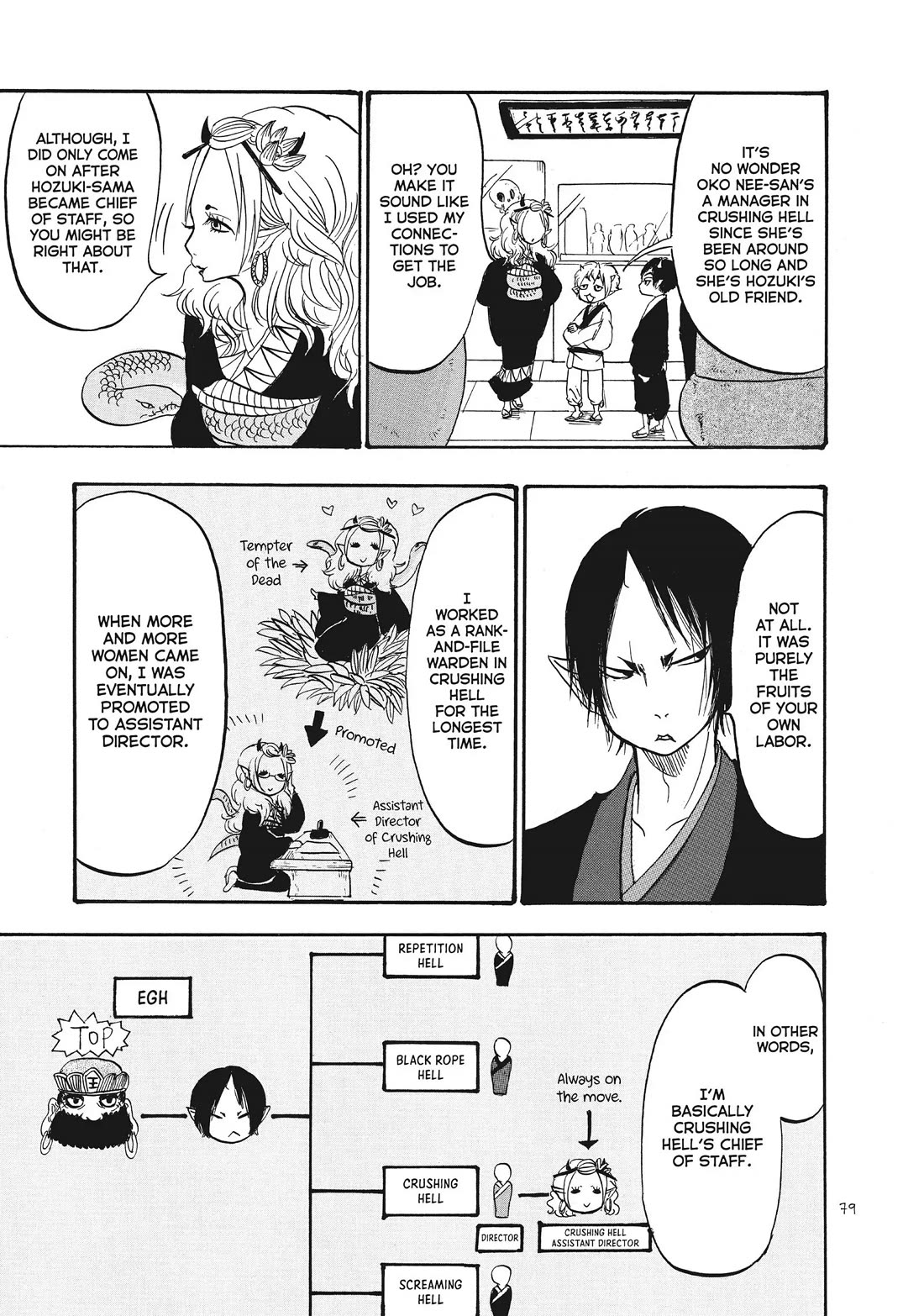 Hoozuki no Reitetsu Chapter 88 page 11 - Chapter 88