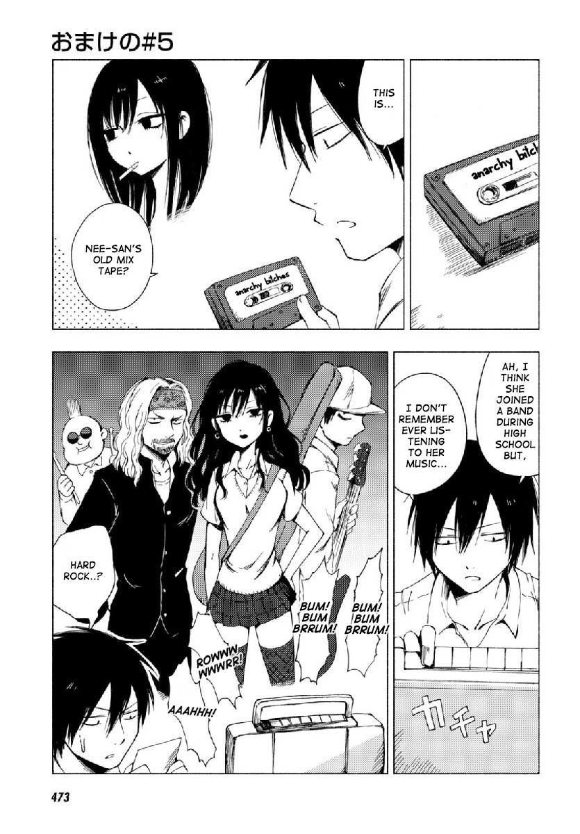 Hoozuki-san Chi no Aneki + Imouto Chapter 123.1 page 18 - Chapter 123.1: Omake 1-6