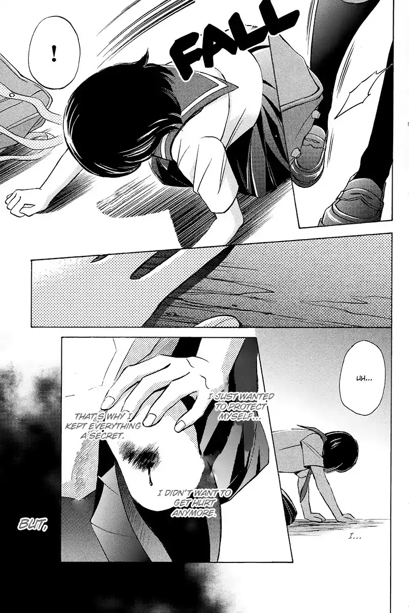 Hope Chapter 2.1 page 36 - Chapter 2.1: The Start of the Road