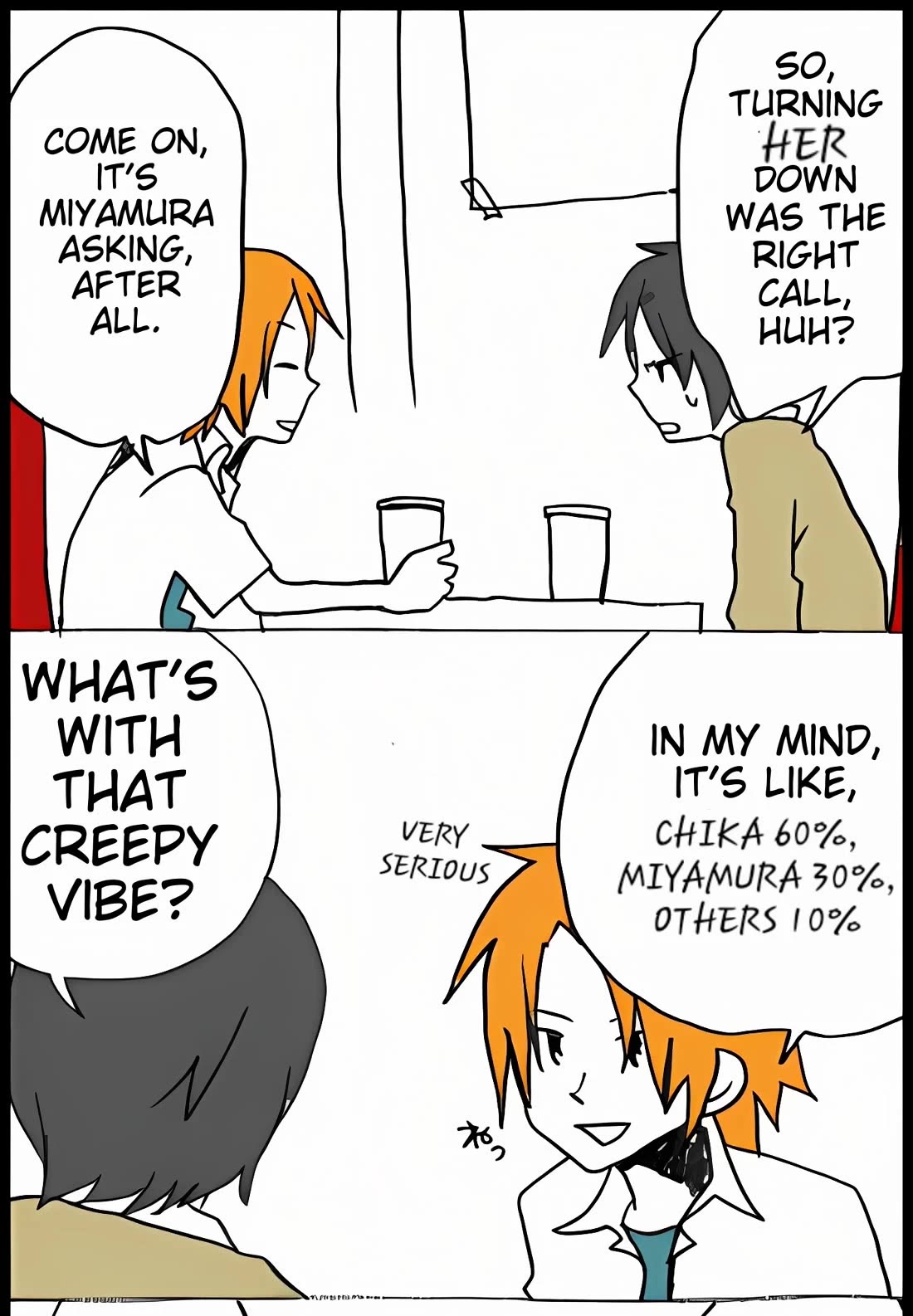 Hori-san to Miyamura-kun Chapter 46 page 12 - Chapter 46: Do something