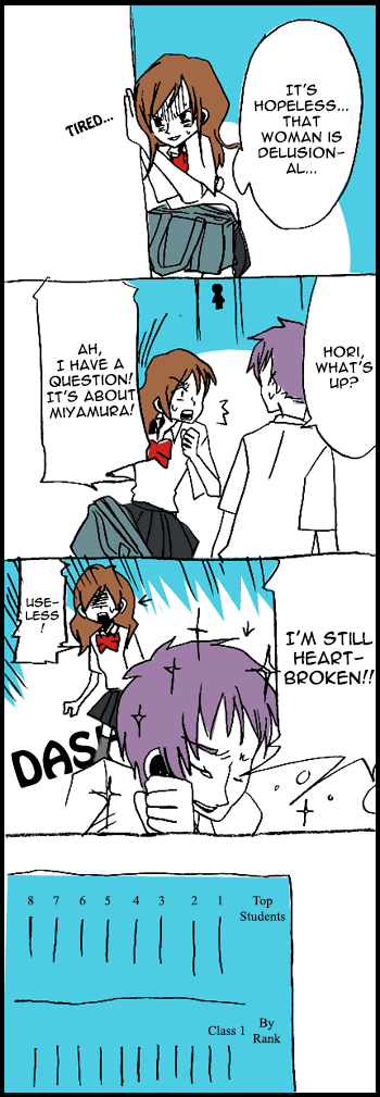 Hori-san to Miyamura-kun Chapter 5 page 7 - Chapter 5: Self Introduction