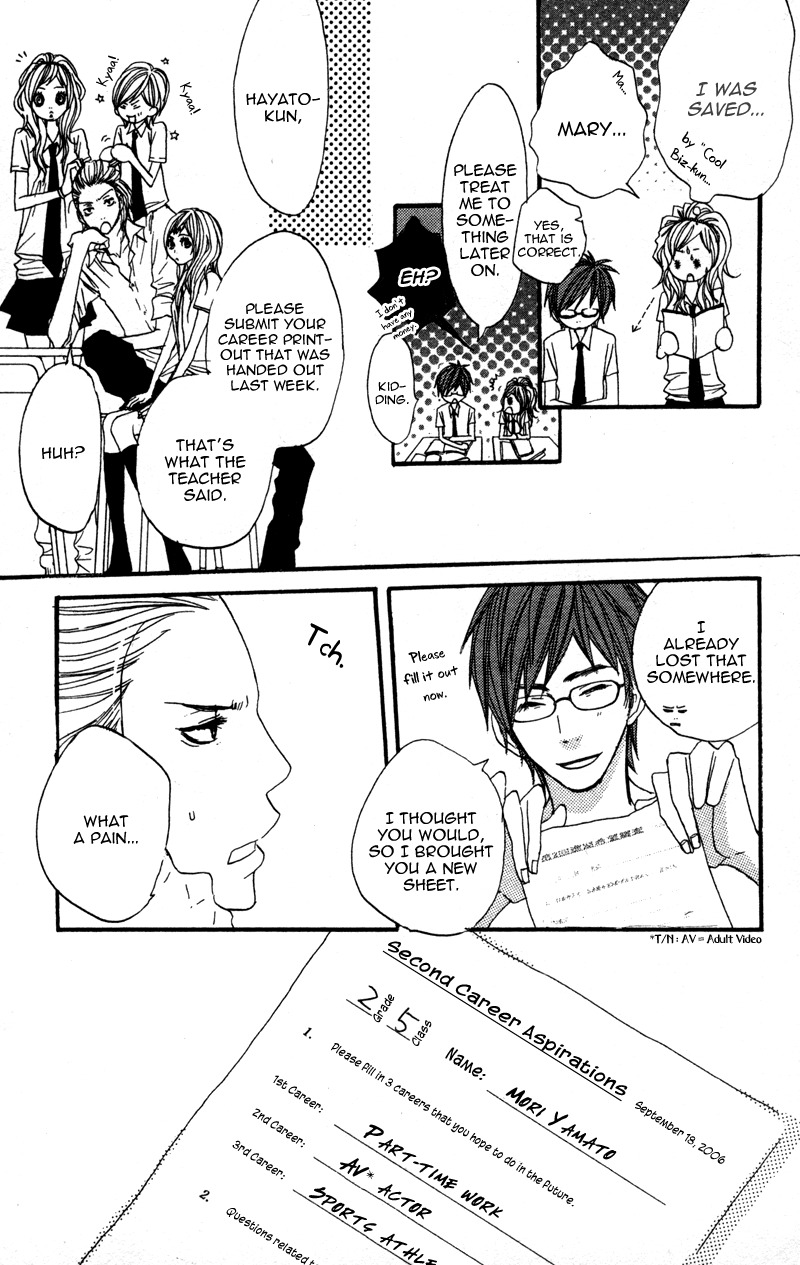 Horikou Hanemono Ranger Chapter 2 page 9 - Chapter 2