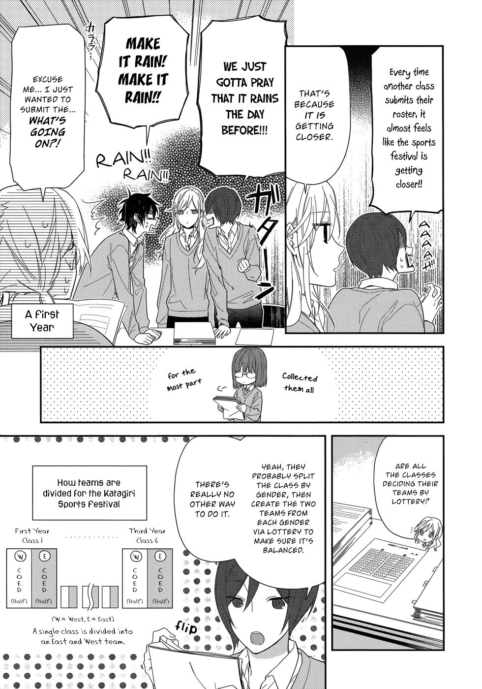 Horimiya Chapter 47 page 10 - Chapter 47: Gap: Part Two