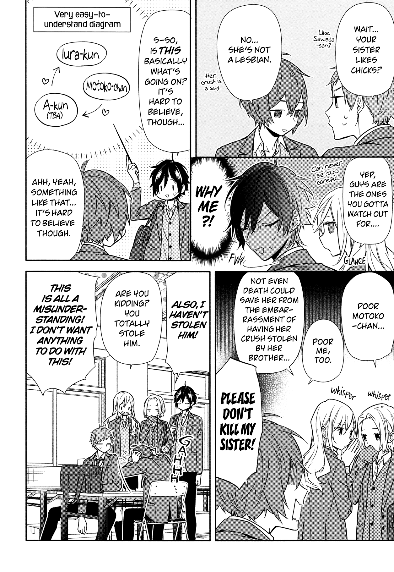 Horimiya Chapter 93 page 14 - Chapter 93: Campus Tour (1)