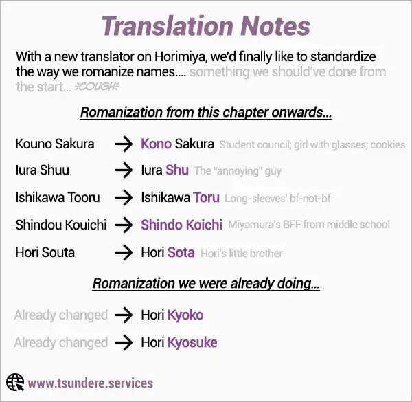 Horimiya Chapter 95 page 19 - Chapter 95: Sweetness, 60 Points