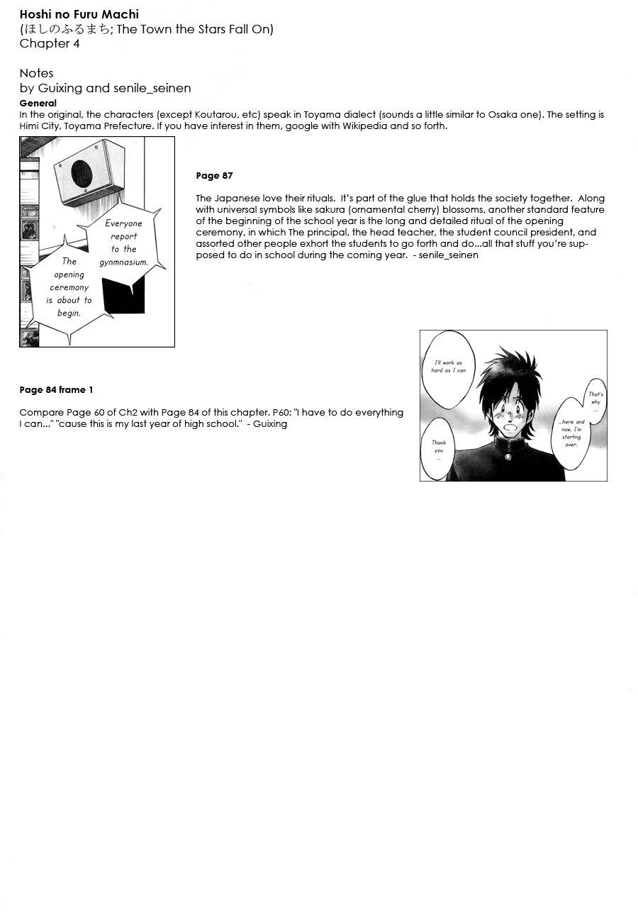 Hoshi no Furu Machi Chapter 4 page 21 - Chapter 4: START TODAY