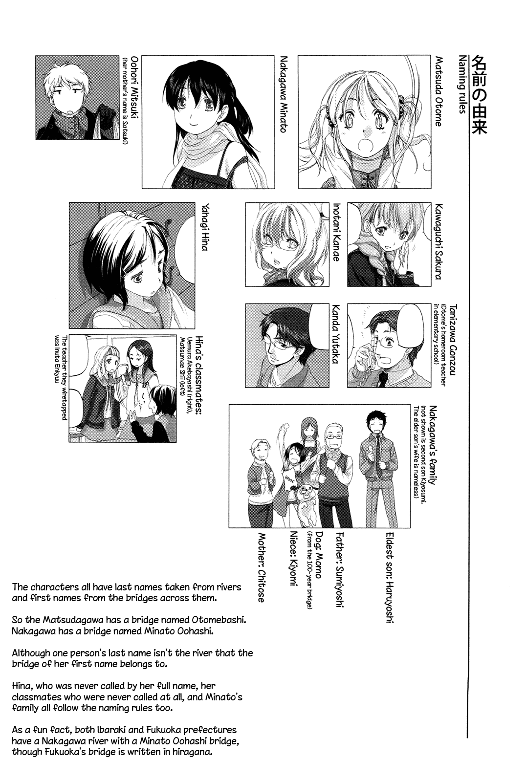 Hoshikawa Ginza Yonchoume Chapter 19.7 page 35 - Chapter 19.7: Volume 3 Special