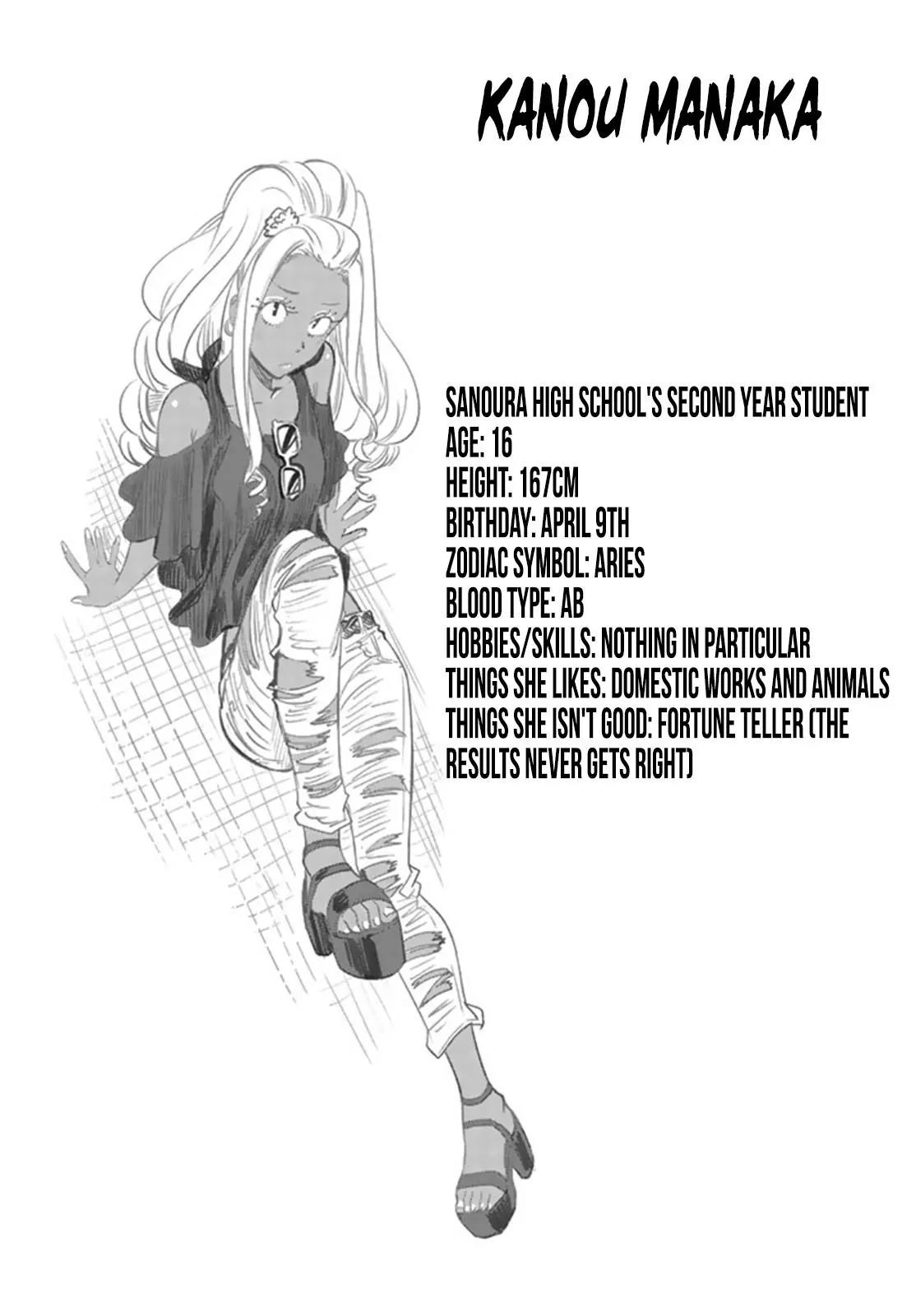 Hoshino, Me o Tsubutte. Chapter 12.1 page 3 - Chapter 12.1: Extra Volume 04 - Character Data