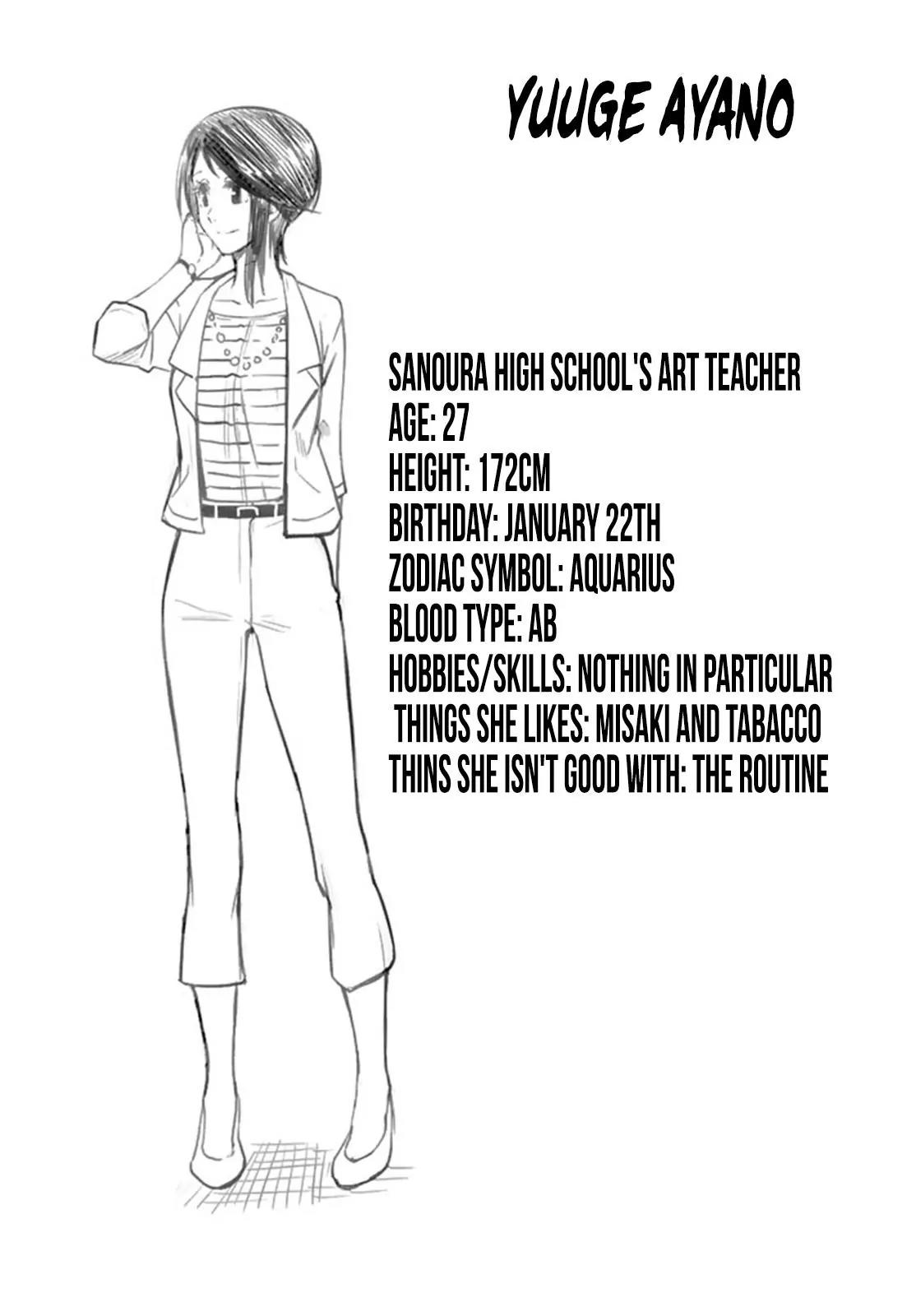 Hoshino, Me o Tsubutte. Chapter 12.1 page 4 - Chapter 12.1: Extra Volume 04 - Character Data