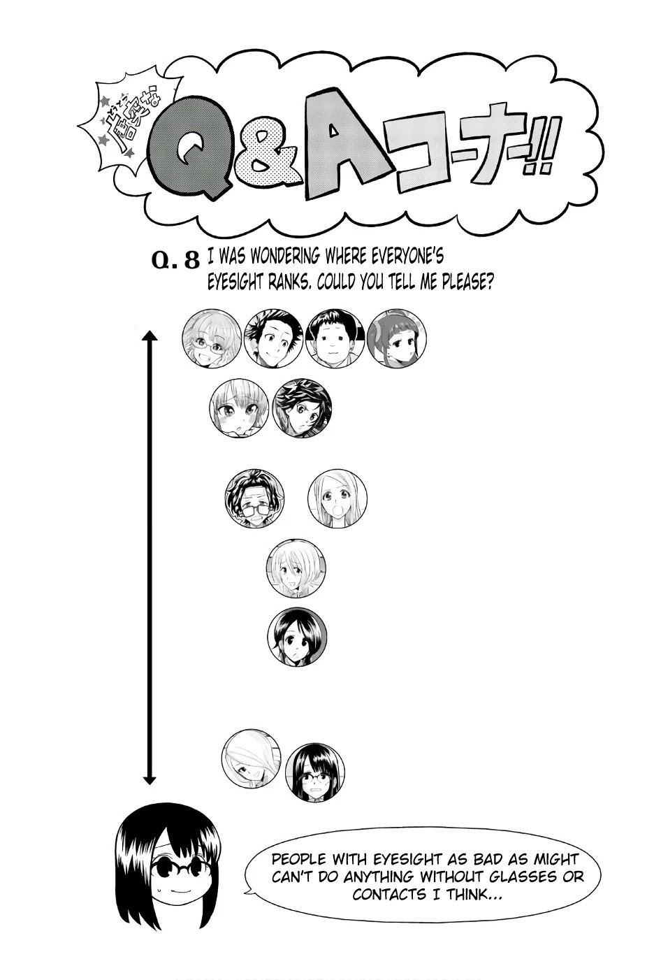 Hoshino, Me o Tsubutte. Chapter 90.5 page 3 - Chapter 90.5: Q&A and Side-story