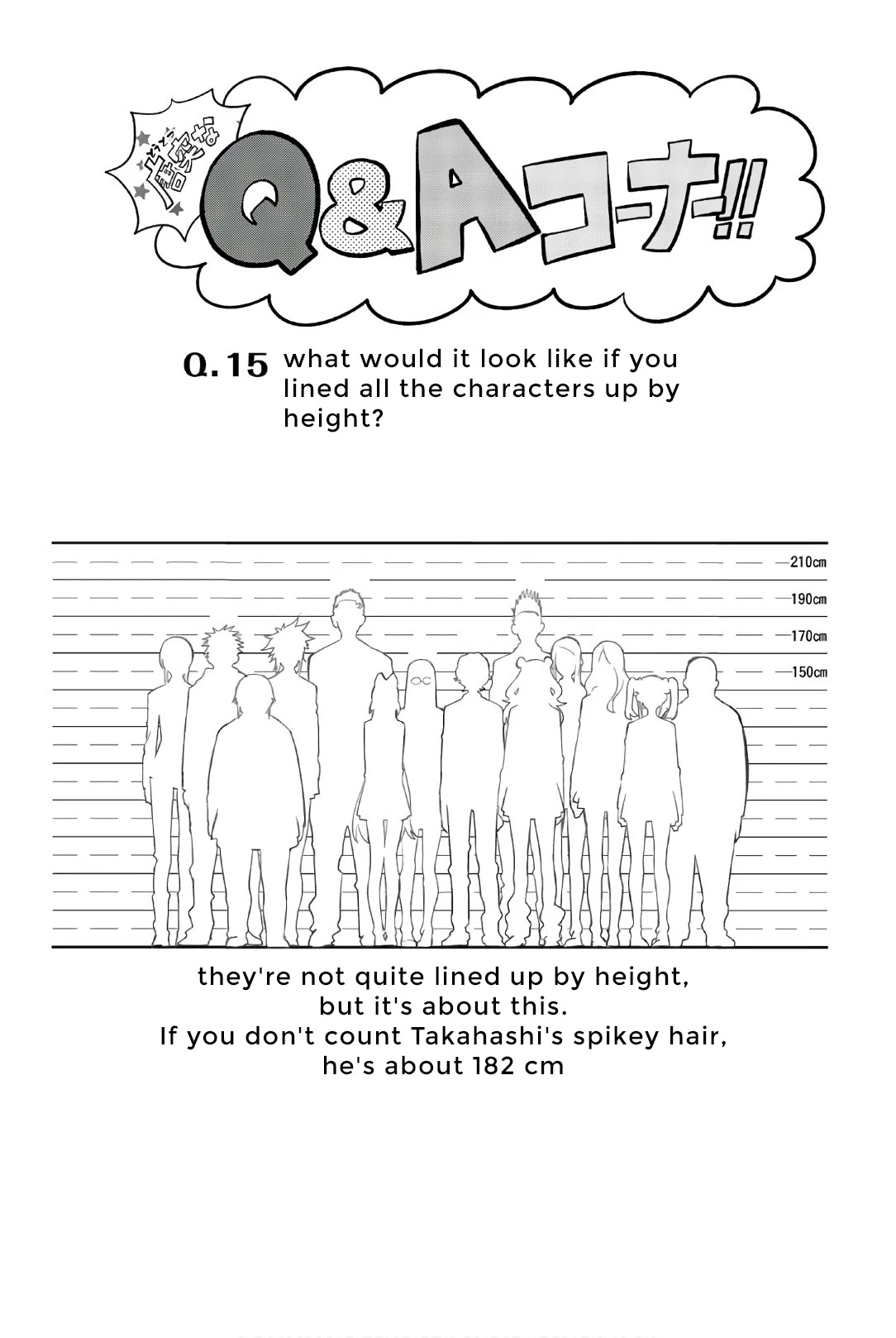 Hoshino, Me o Tsubutte. Chapter 94 page 22 - Chapter 94: The Sun Will Rise Again