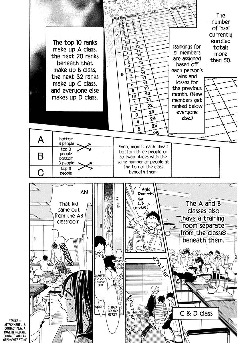 Hoshizora no Karasu Chapter 16 page 6 - Chapter 16