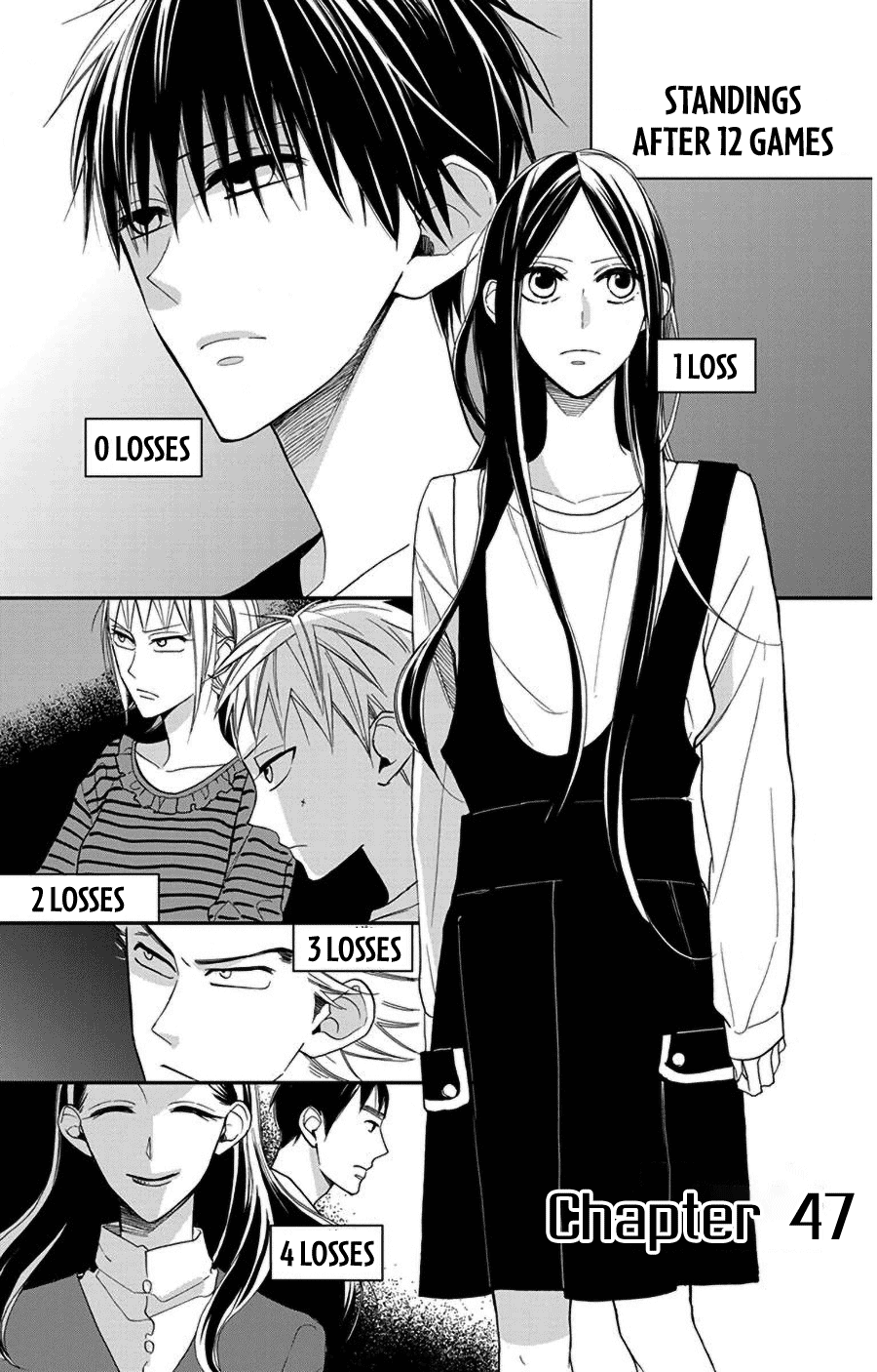 Hoshizora no Karasu Chapter 47 page 2 - Chapter 47
