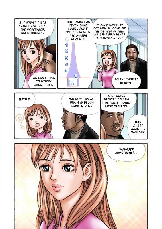 Hotel - since 2079 Chapter 0 page 19 - Chapter 0 : [Oneshot]
