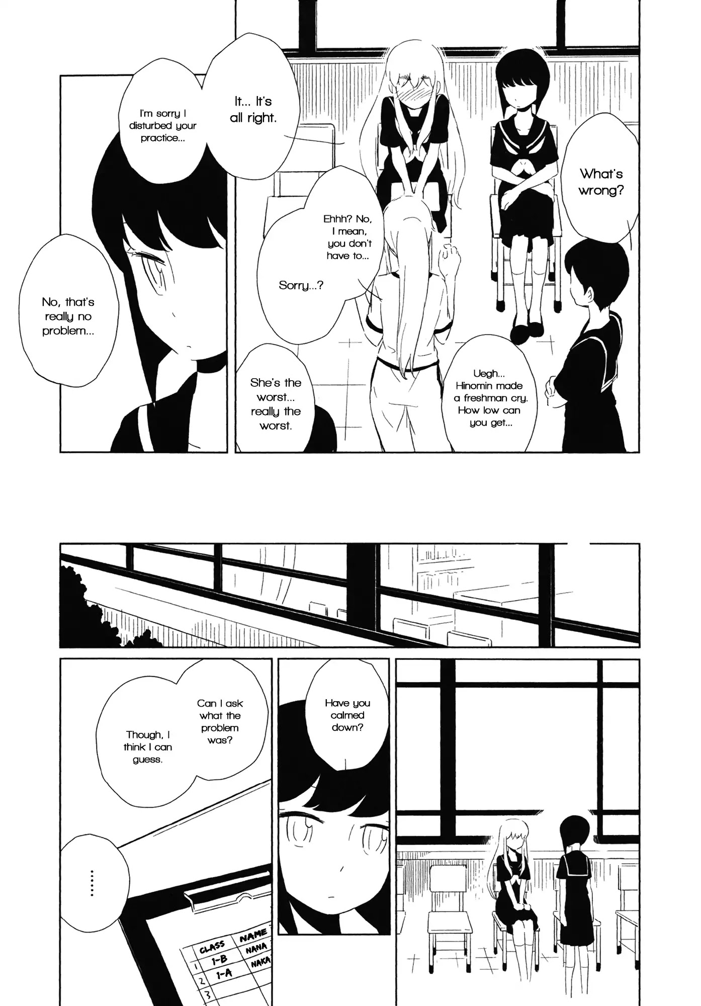 Houkago! (Anthology) Chapter 1.8 page 13 - Vol.1 Chapter 8: Borzoi & Wildcat (Inumaru)