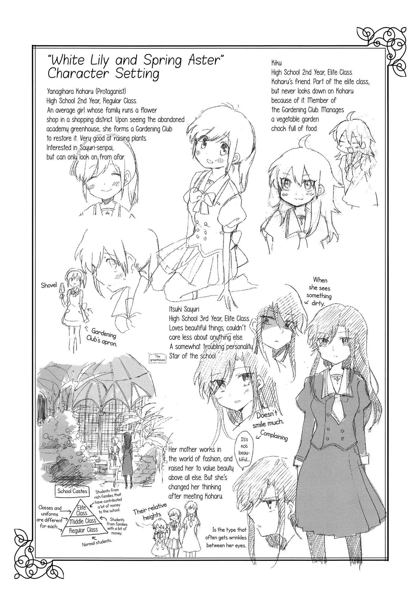 Houkago! (Anthology) Chapter 2.5 page 33 - Vol.2 Chapter 5: White Lily and Spring Aster (Hachi Itou)
