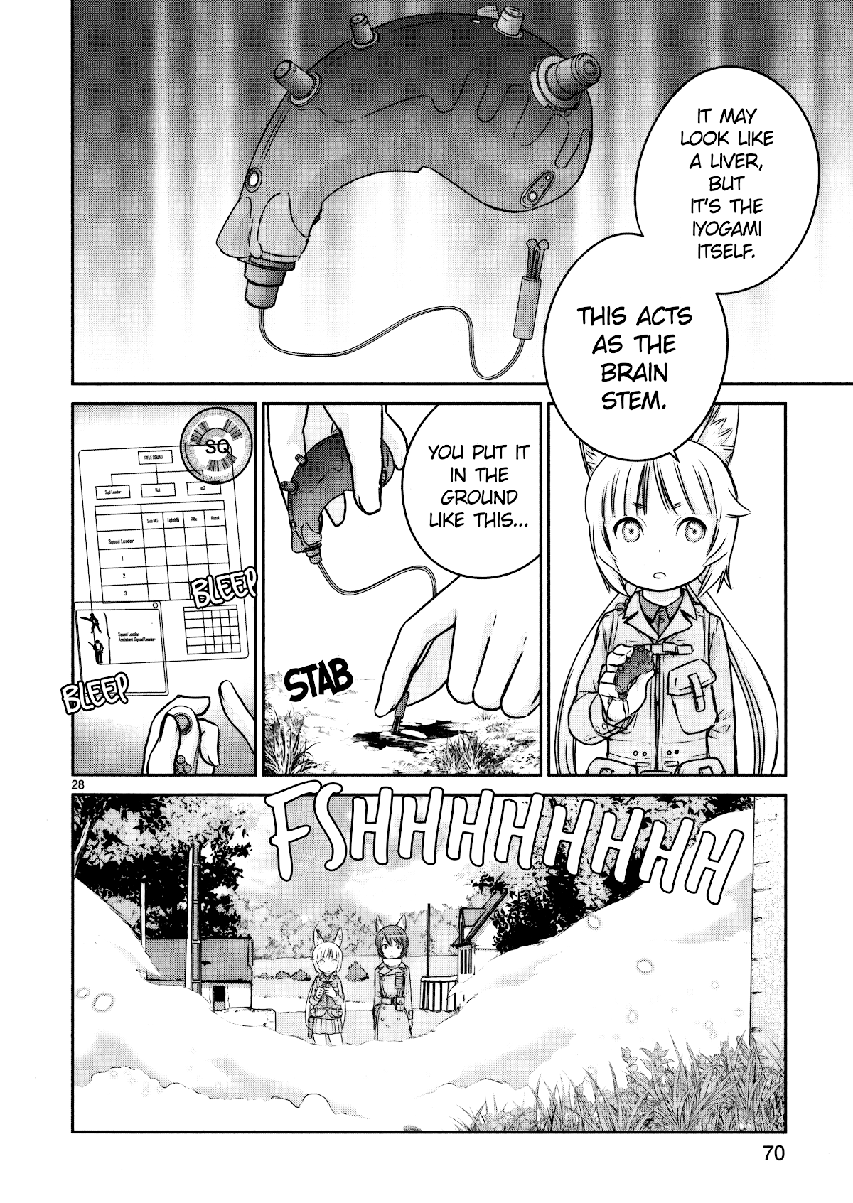 Houkago Assault Girls Chapter 10 page 28 - Chapter 10: The Mysterious Soldiers! Wait for Reinforcements!