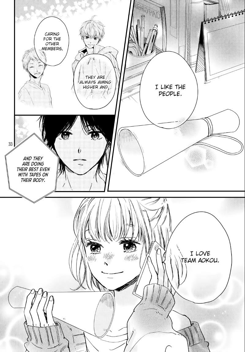 Houkago, Koishita Chapter 24 page 35 - Chapter 24: The Day Before The Match