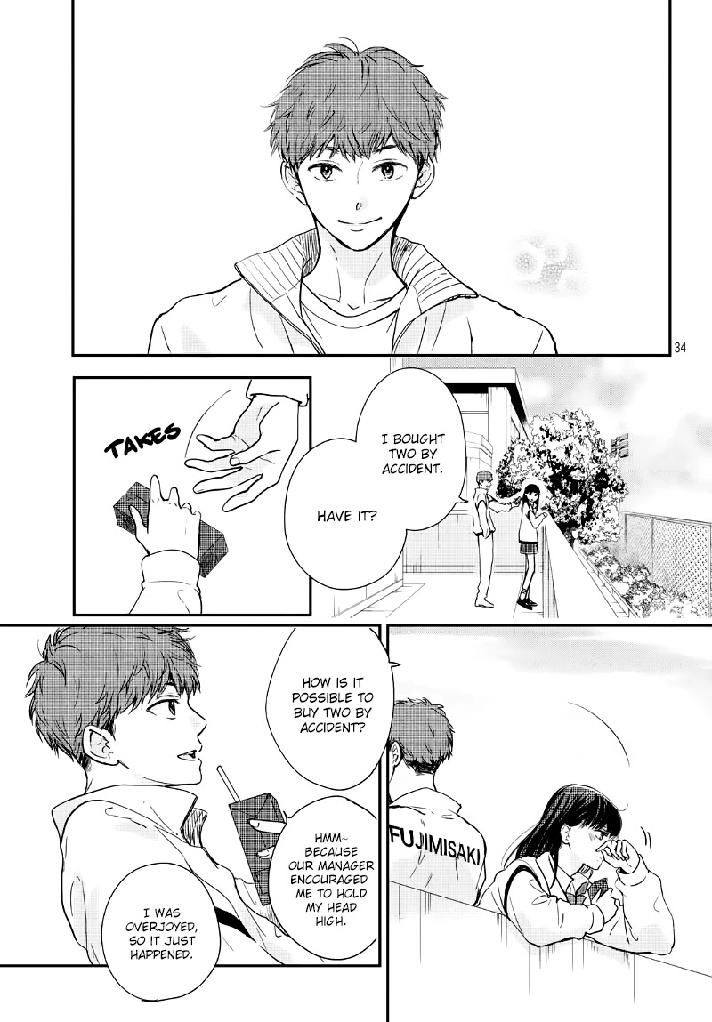 Houkago, Koishita Chapter 25 page 36 - Chapter 25: Closest To You