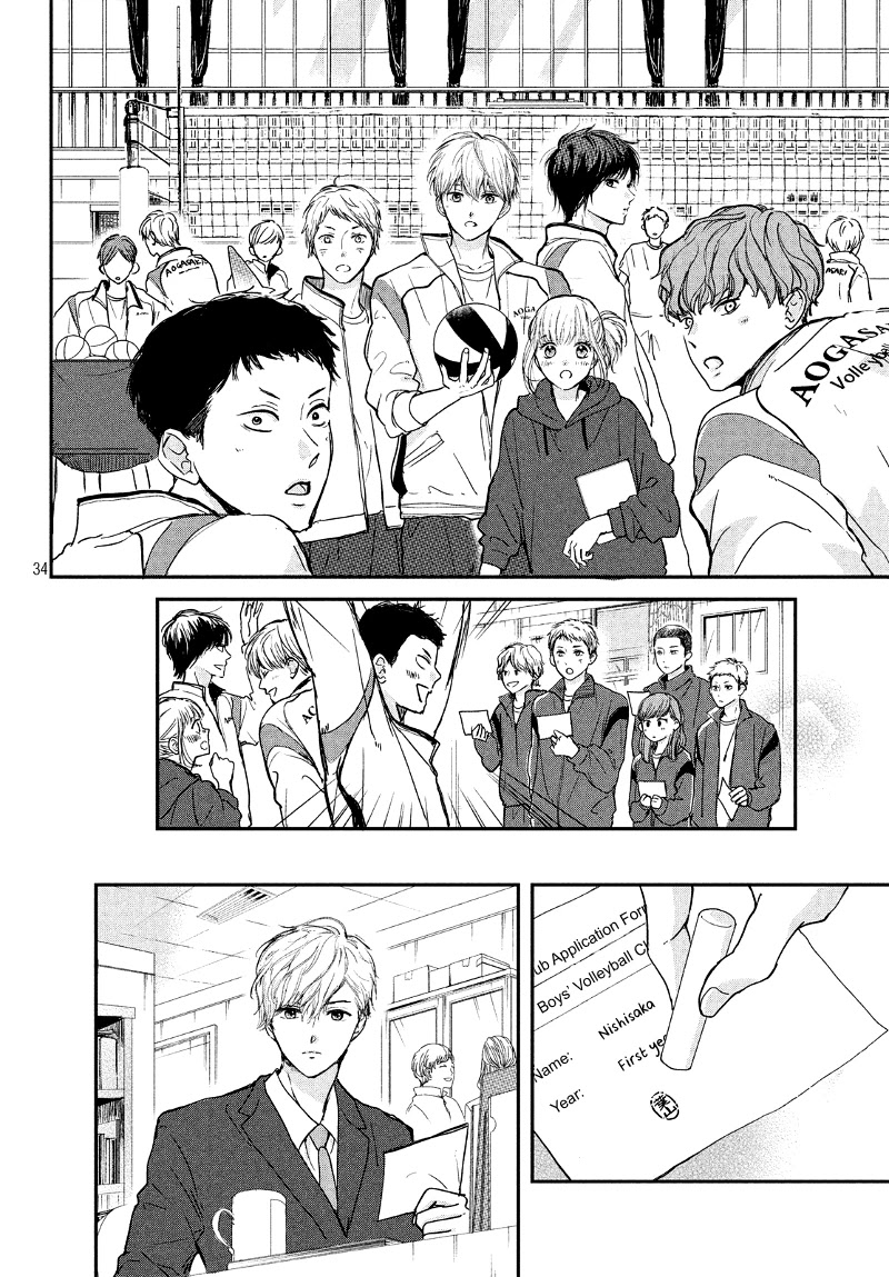 Houkago, Koishita Chapter 32 page 35 - Chapter 32: The Beginning of a Blue Spring [END]
