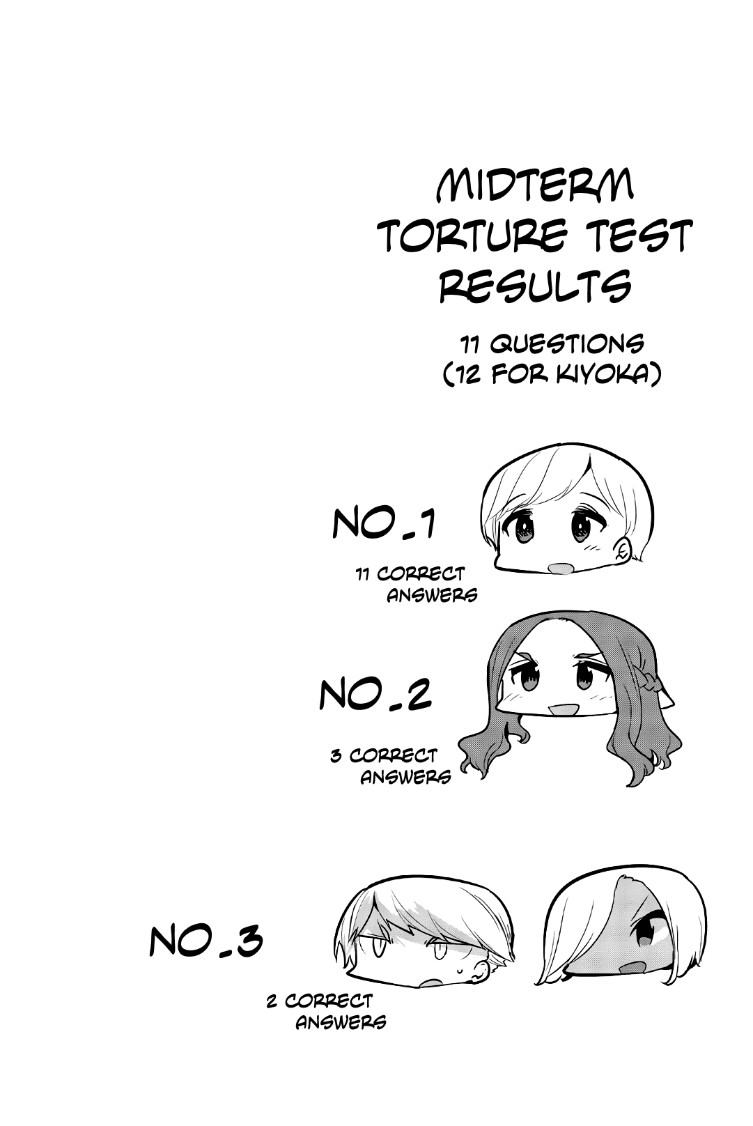 Houkago no Goumon Shoujo Chapter 41 page 12 - Chapter 41: Midterm Torture Test ♥