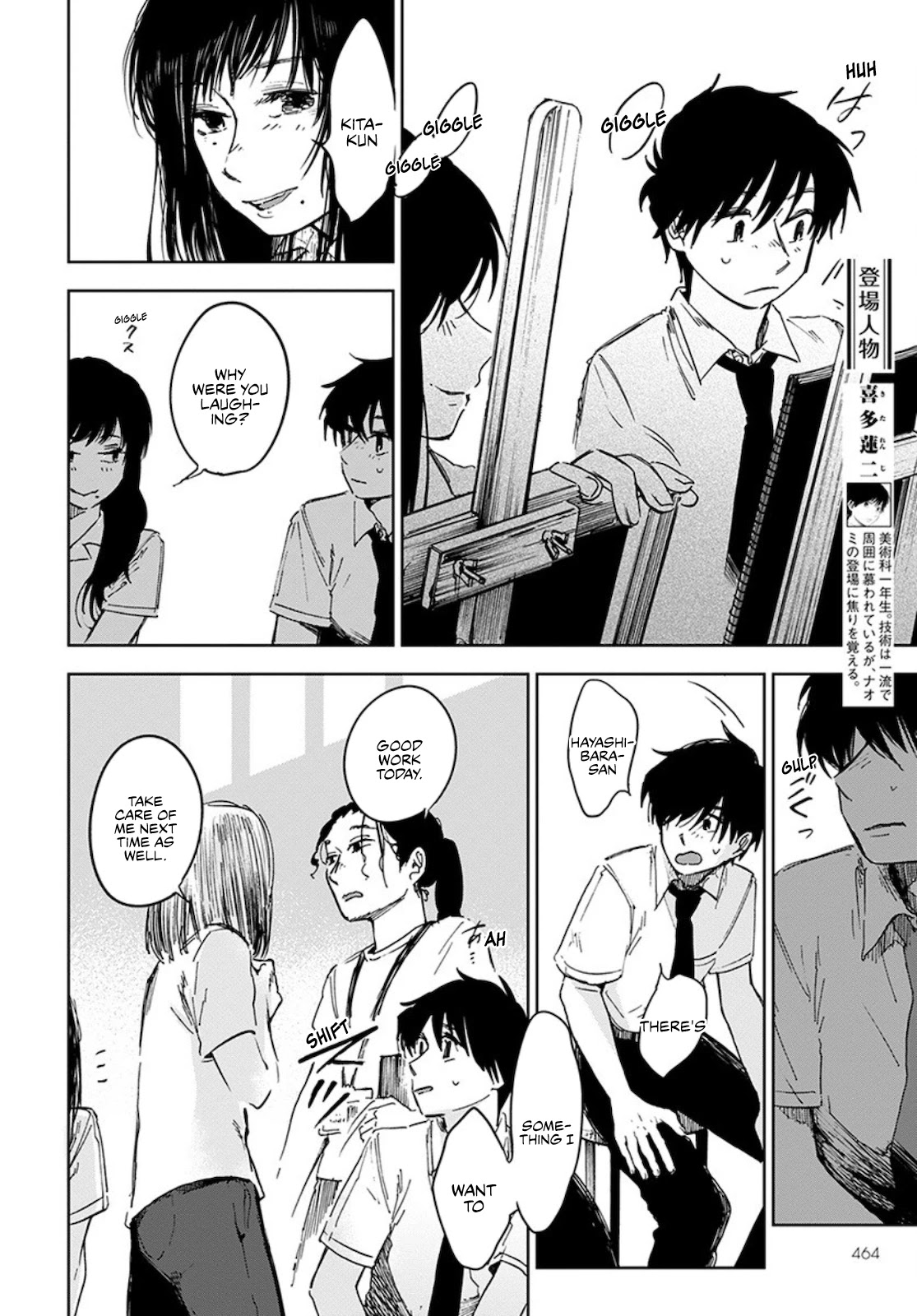 Houkago no Salome Chapter 6 page 4 - Chapter 6: Naomi and Renji