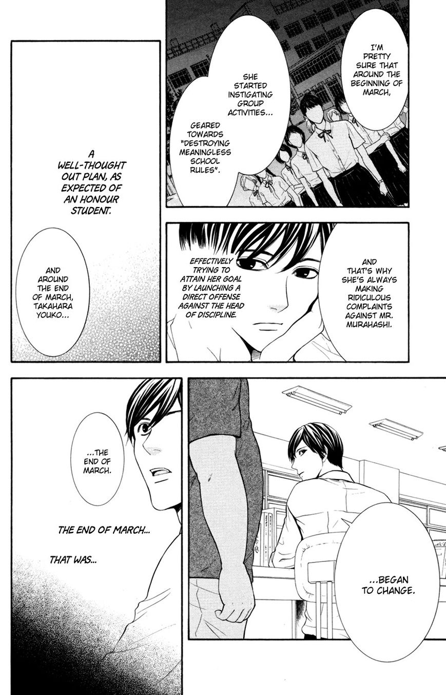 Houkago Chapter 1 page 20 - Chapter 1