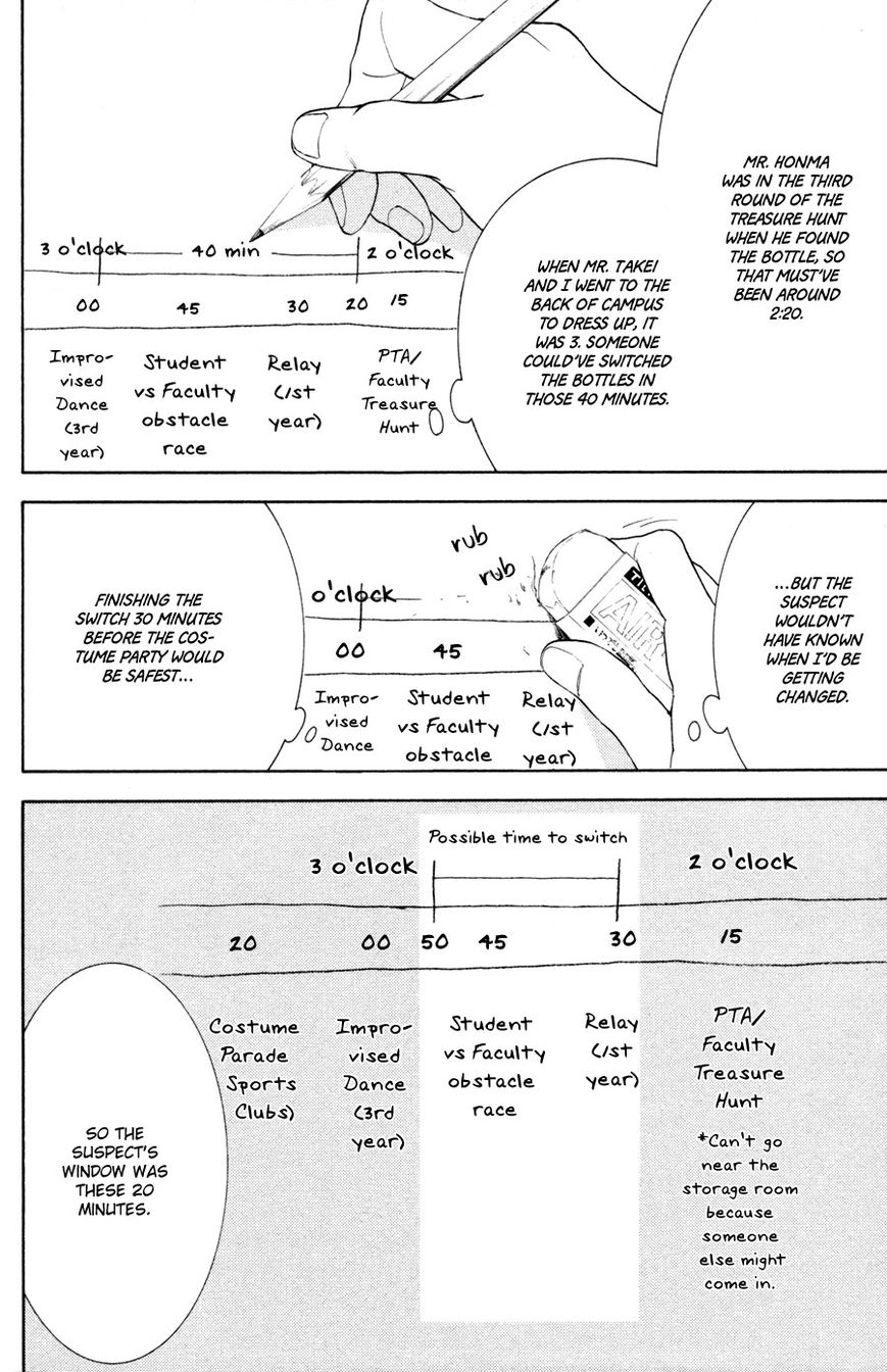 Houkago Chapter 2 page 24 - Chapter 2