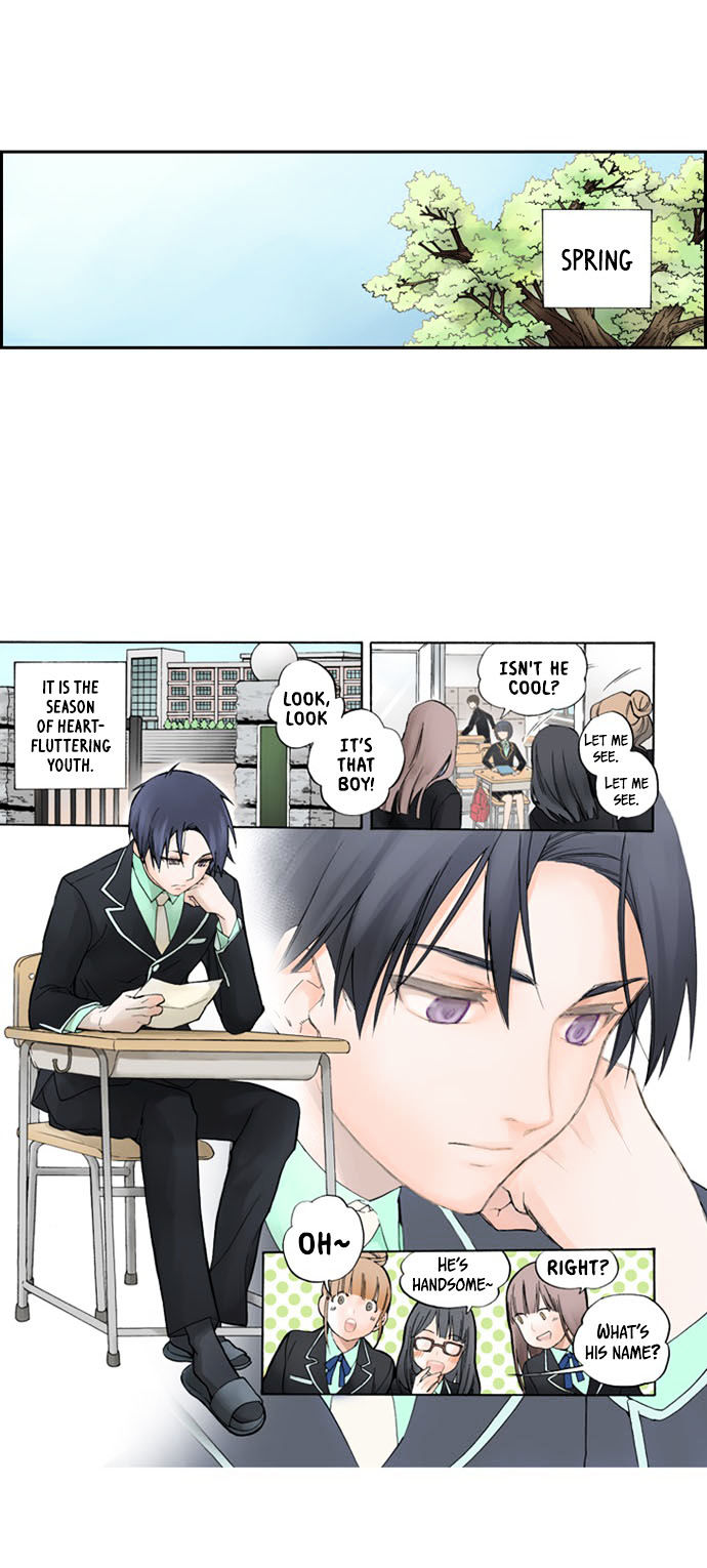 House of Bokwonga Chapter 1 page 6 - Chapter 1