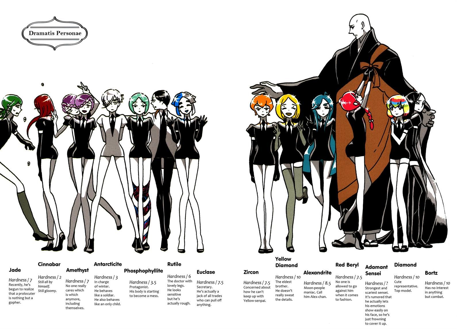 Houseki no Kuni Chapter 14 page 5 - Chapter 14: First Campaign