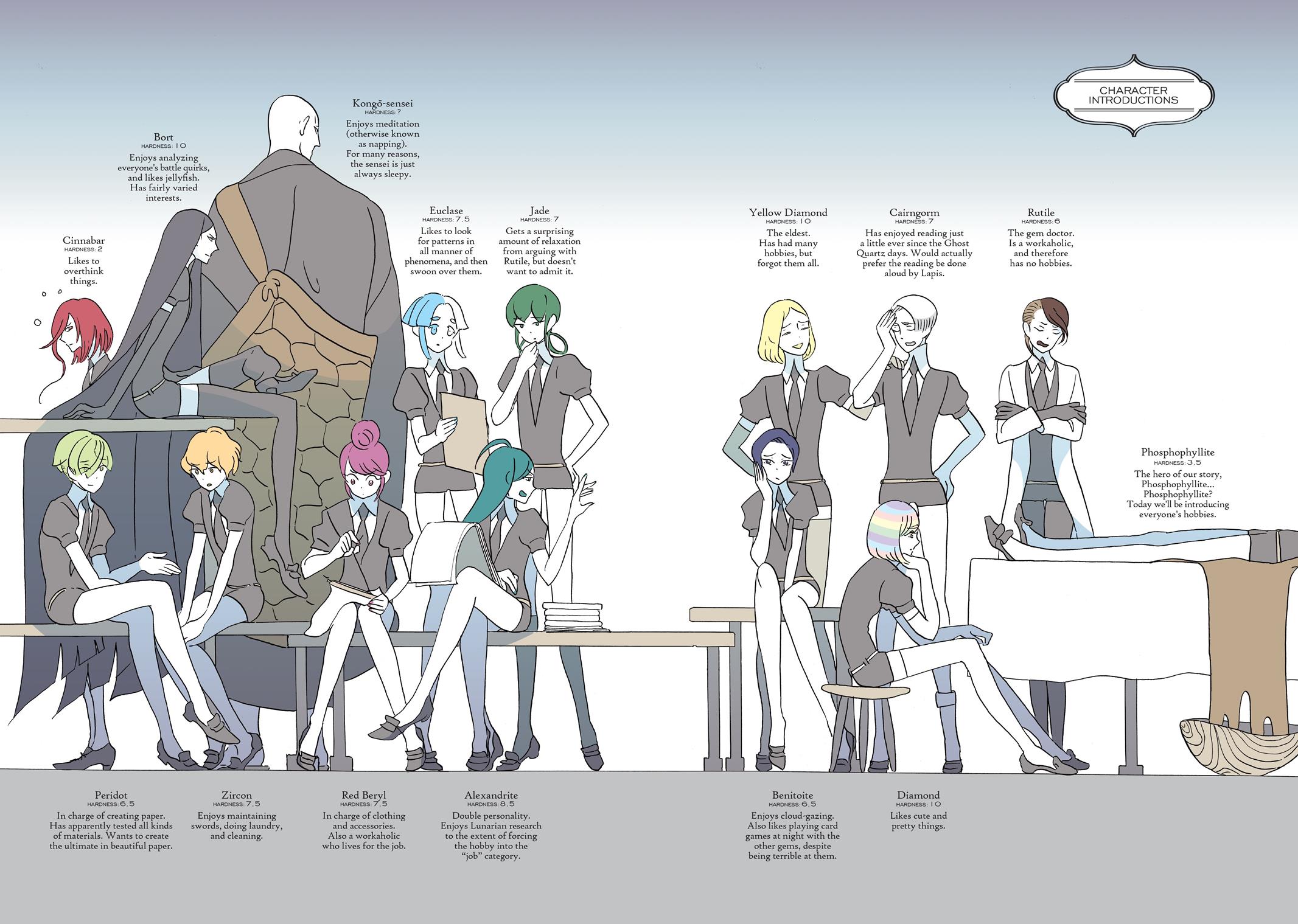 Houseki no Kuni Chapter 45 page 3 - Chapter 45: Long Winter