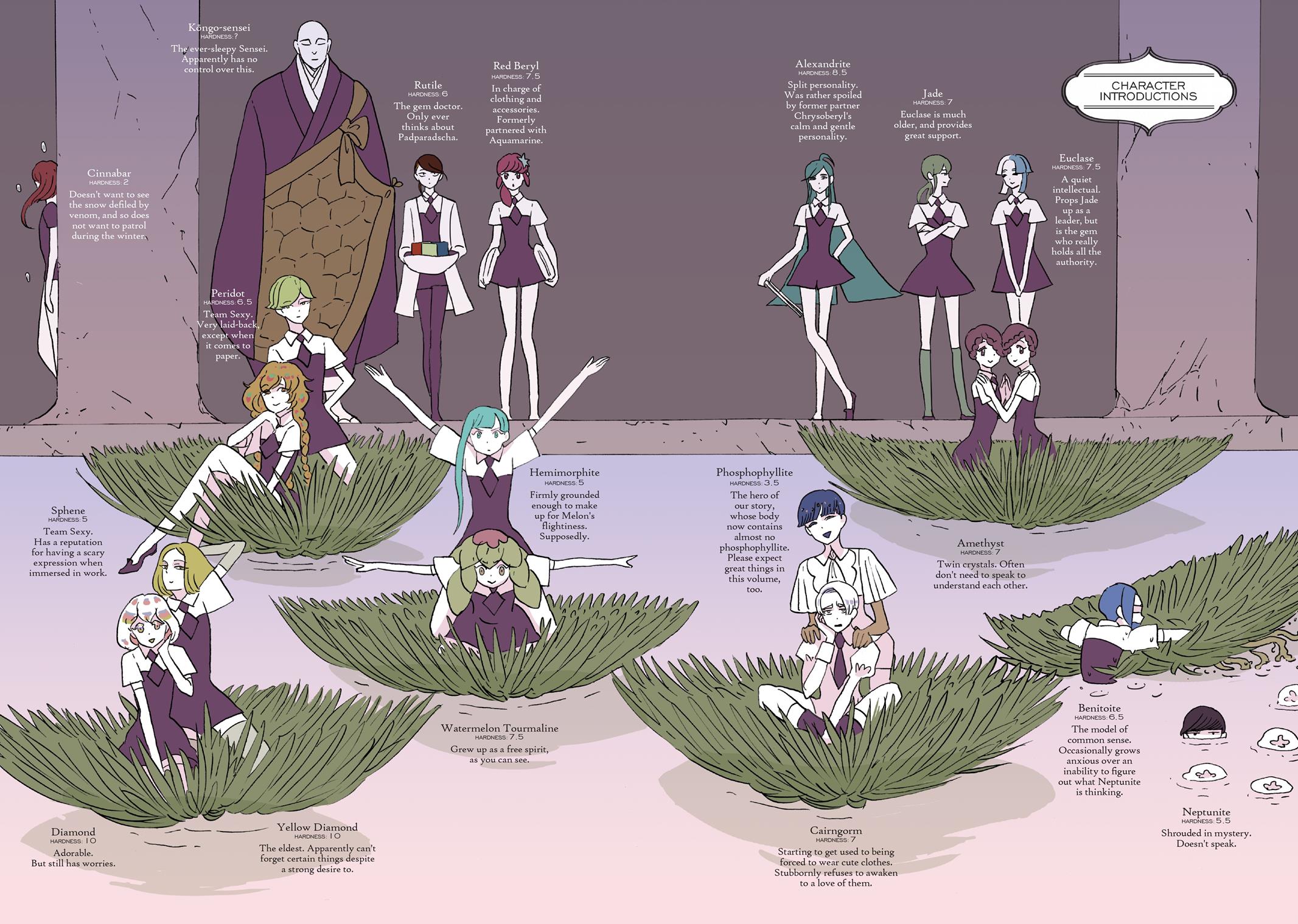 Houseki no Kuni Chapter 53 page 3 - Chapter 53: On The Moon