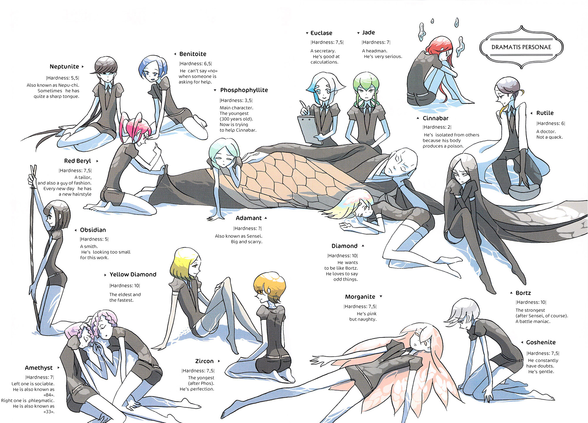 Houseki no Kuni Chapter 7 page 4 - Chapter 7 : Wentricosus (original version of translation)