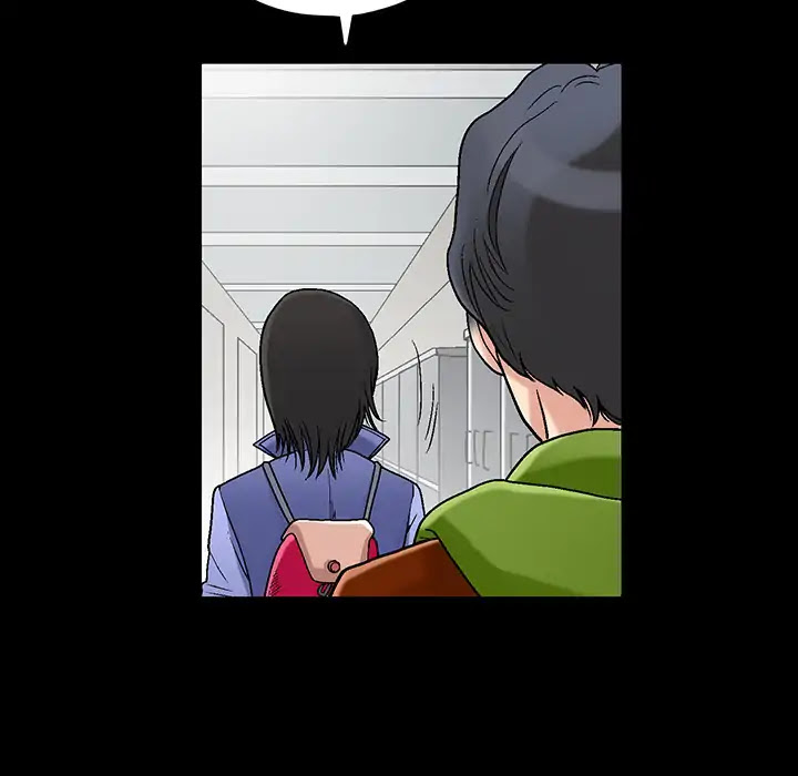 Housemates Chapter 0 page 36 - Chapter 0: Prologue