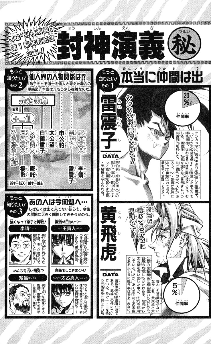 Houshin Engi Chapter 24.5 page 21 - Chapter 24.5: Dokouson Goes Skirt Chasing (Side Story)