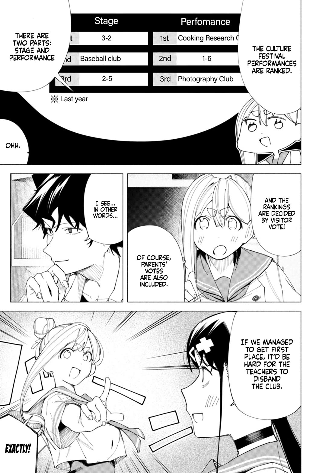 How About R15? Chapter 42 page 12 - Chapter 42: Culture Festival