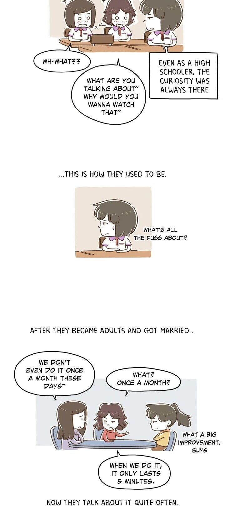 How Far Have You Gone? Chapter 18 page 2 - Chapter 18: Am I The Only Pervert Here