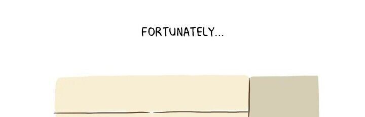 How Far Have You Gone? Chapter 66 page 6 - Chapter 66: No More Showers Together