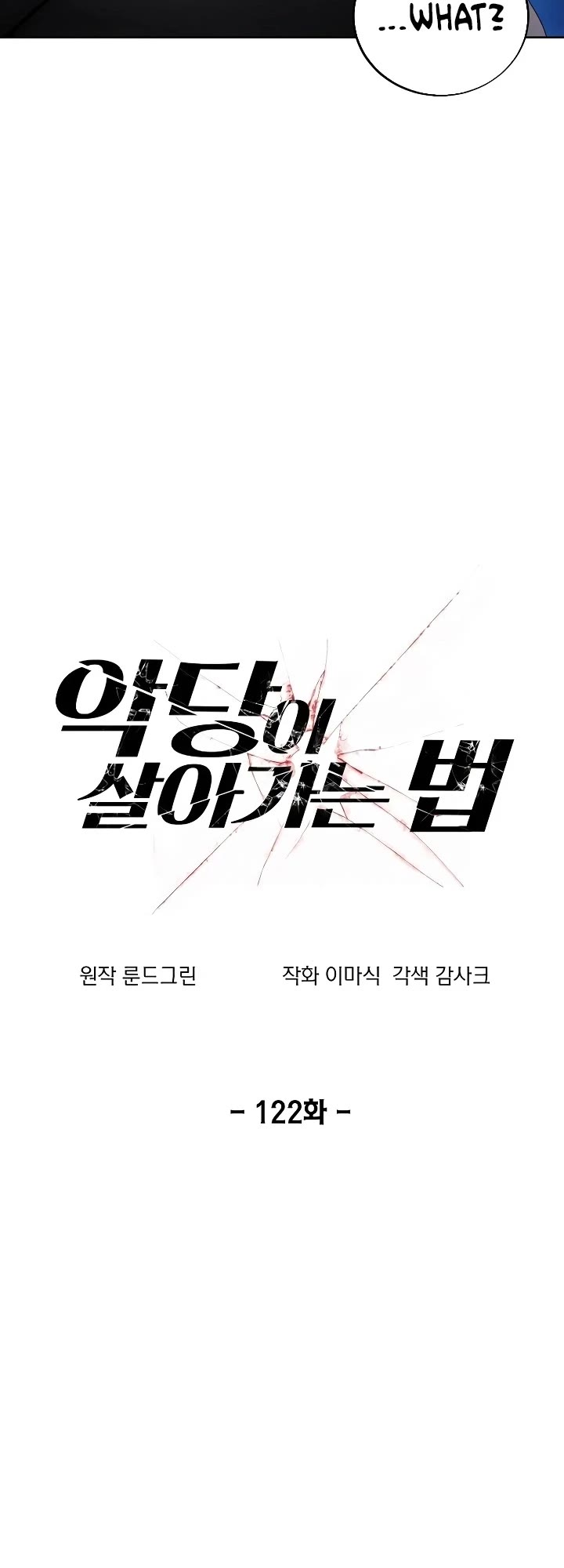How to Live as a Villain Chapter 122 page 12 - Chapter 122