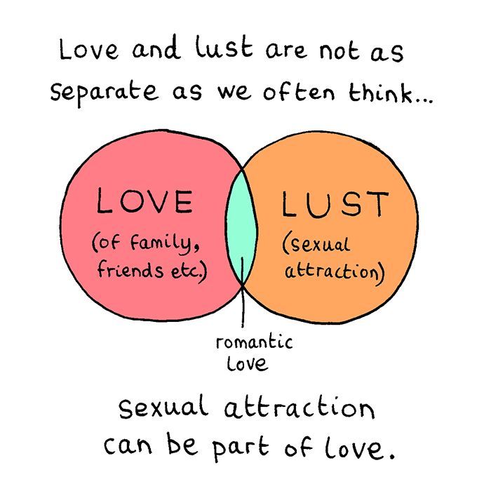 How to Love Chapter 21 page 5 - Chapter 21